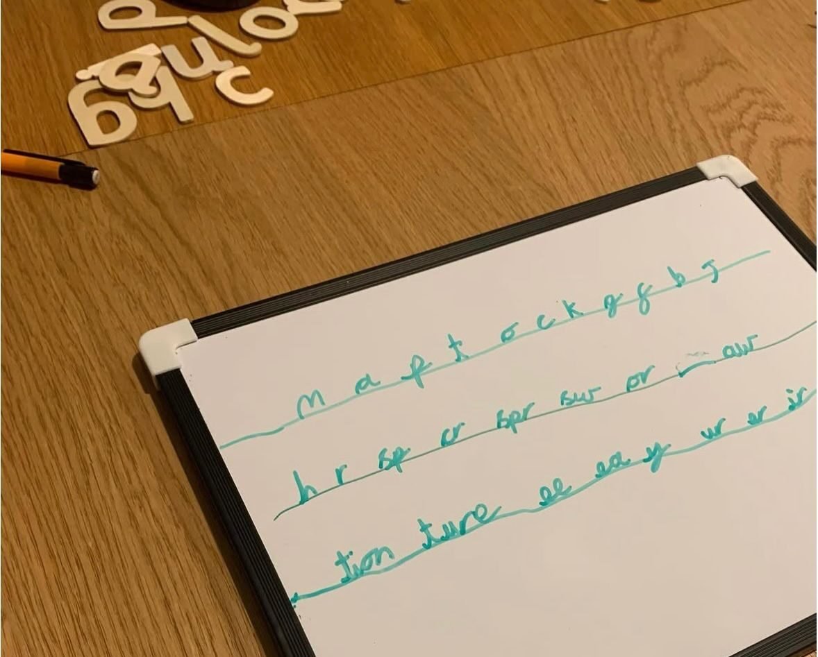 Words written by hand on a whiteboard